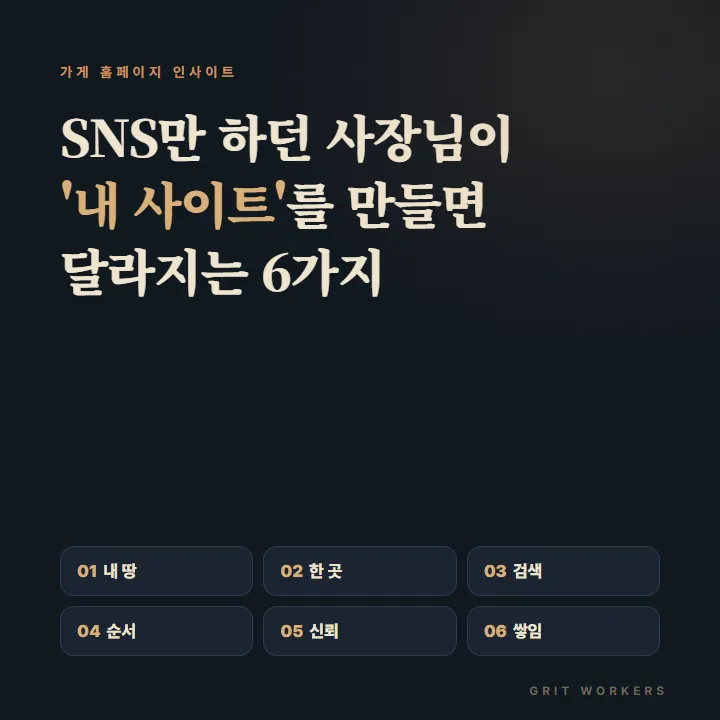 SNS만 하던 사장님이 '내 사이트'를 만들면 달라지는 6가지