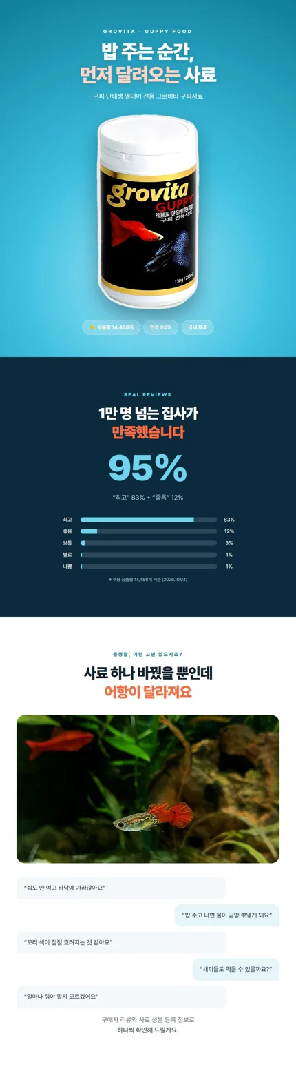 그로비타 구피 사료 상세페이지