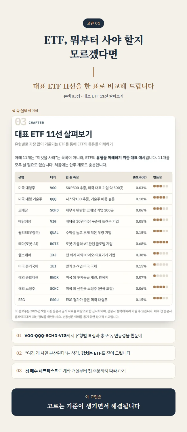 미국 ETF 패키지 상세페이지 3