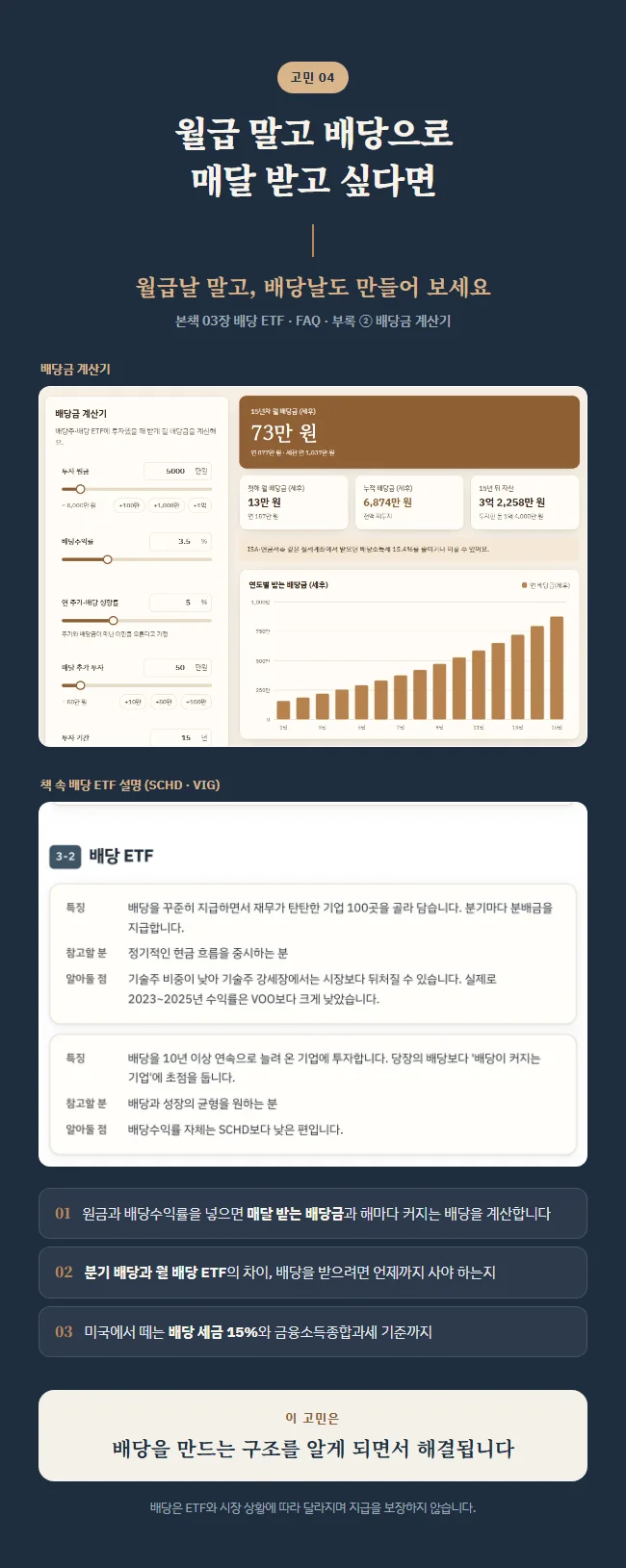 미국 ETF 패키지 상세페이지 6