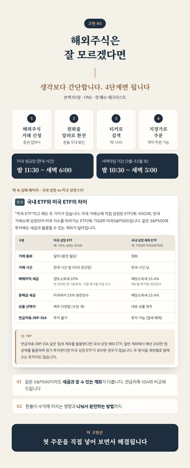 미국 ETF 패키지 상세페이지 7