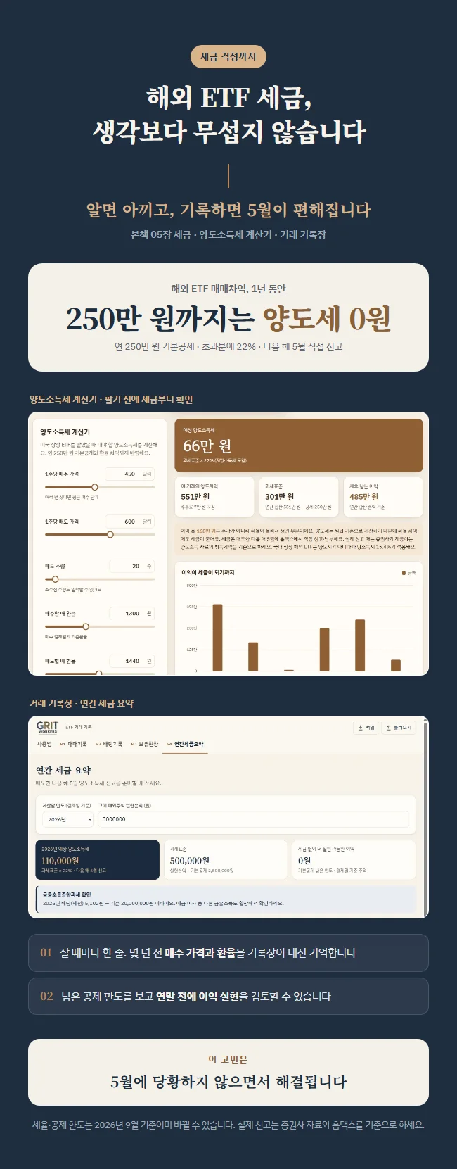 미국 ETF 패키지 상세페이지 8