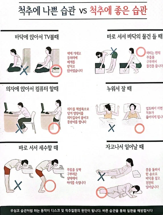 척추에 나쁜 습관과 좋은 습관 비교